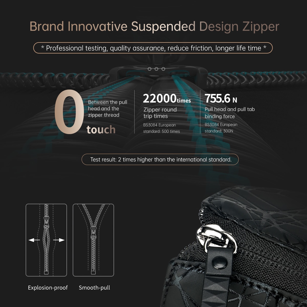 Luxury Designer Large Backpack Men